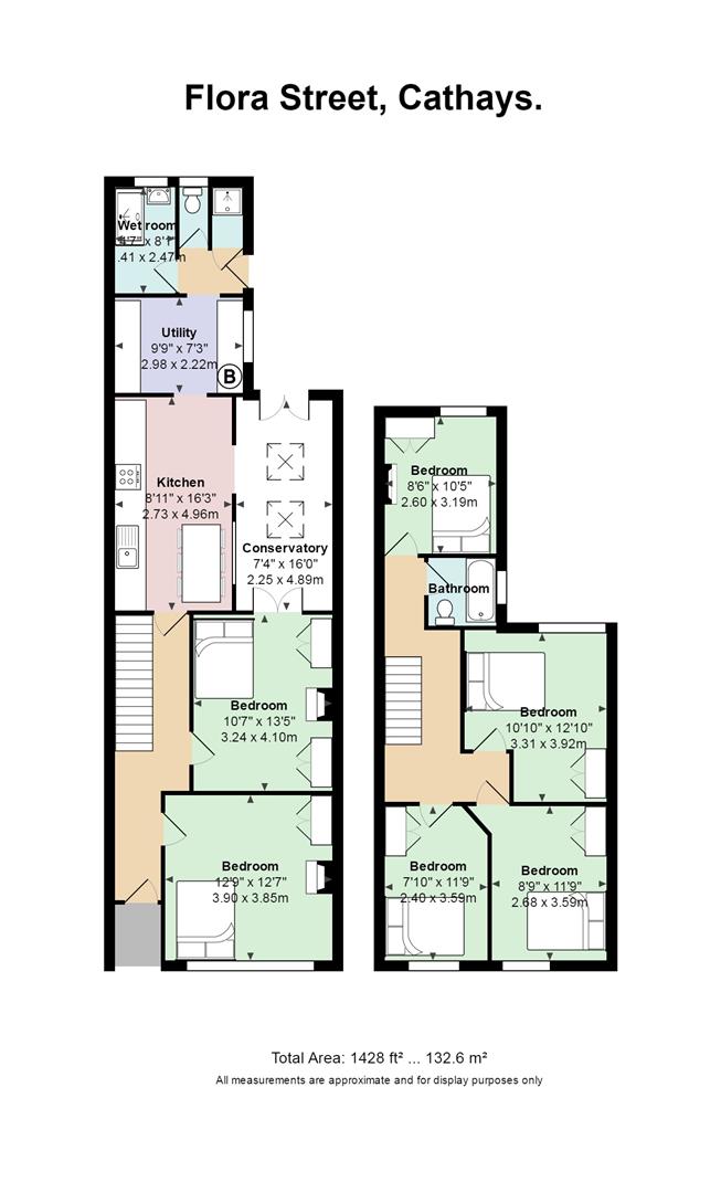 Floorplan for Flora Street, Cathays